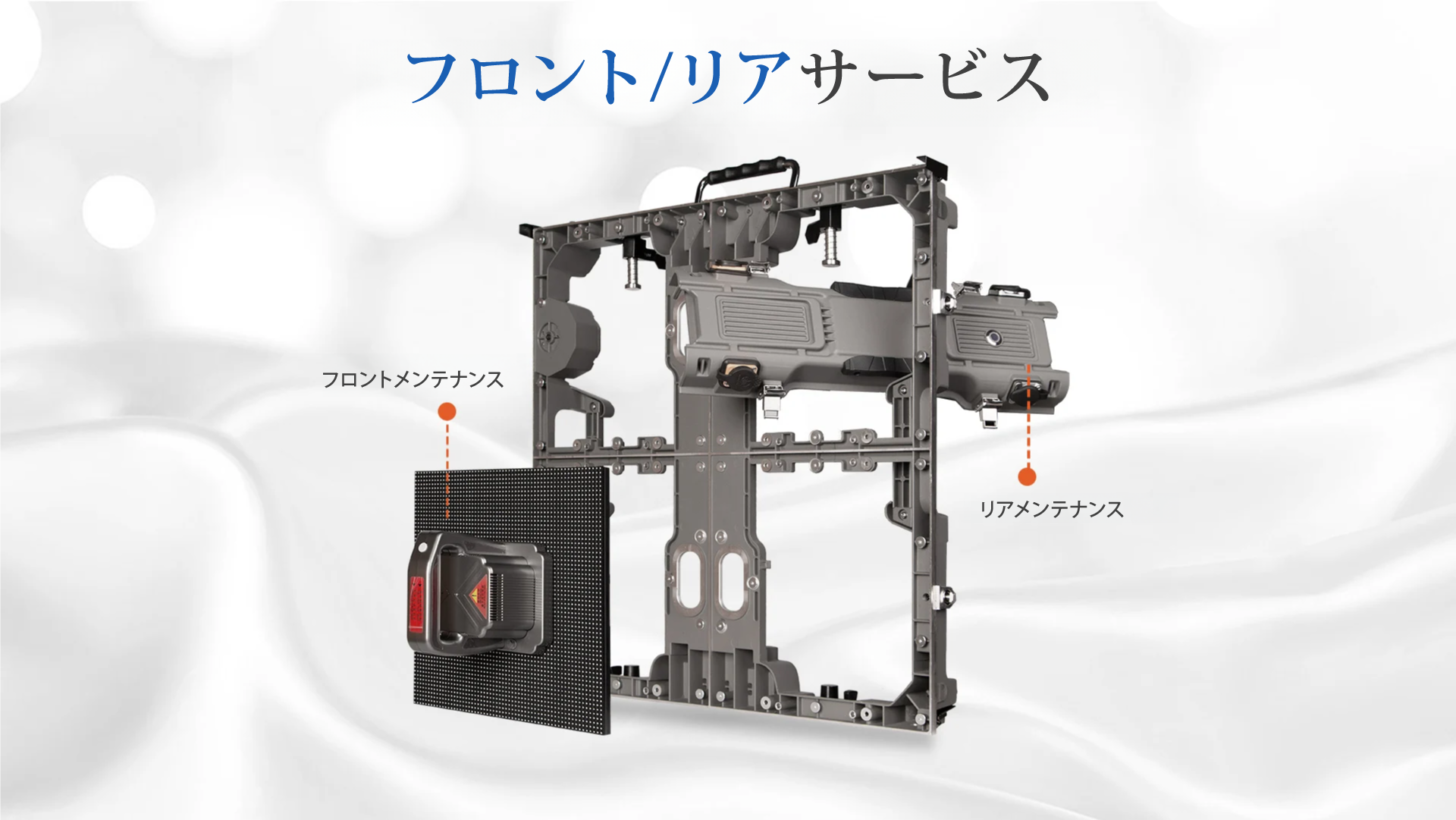 フロント・リアサービス