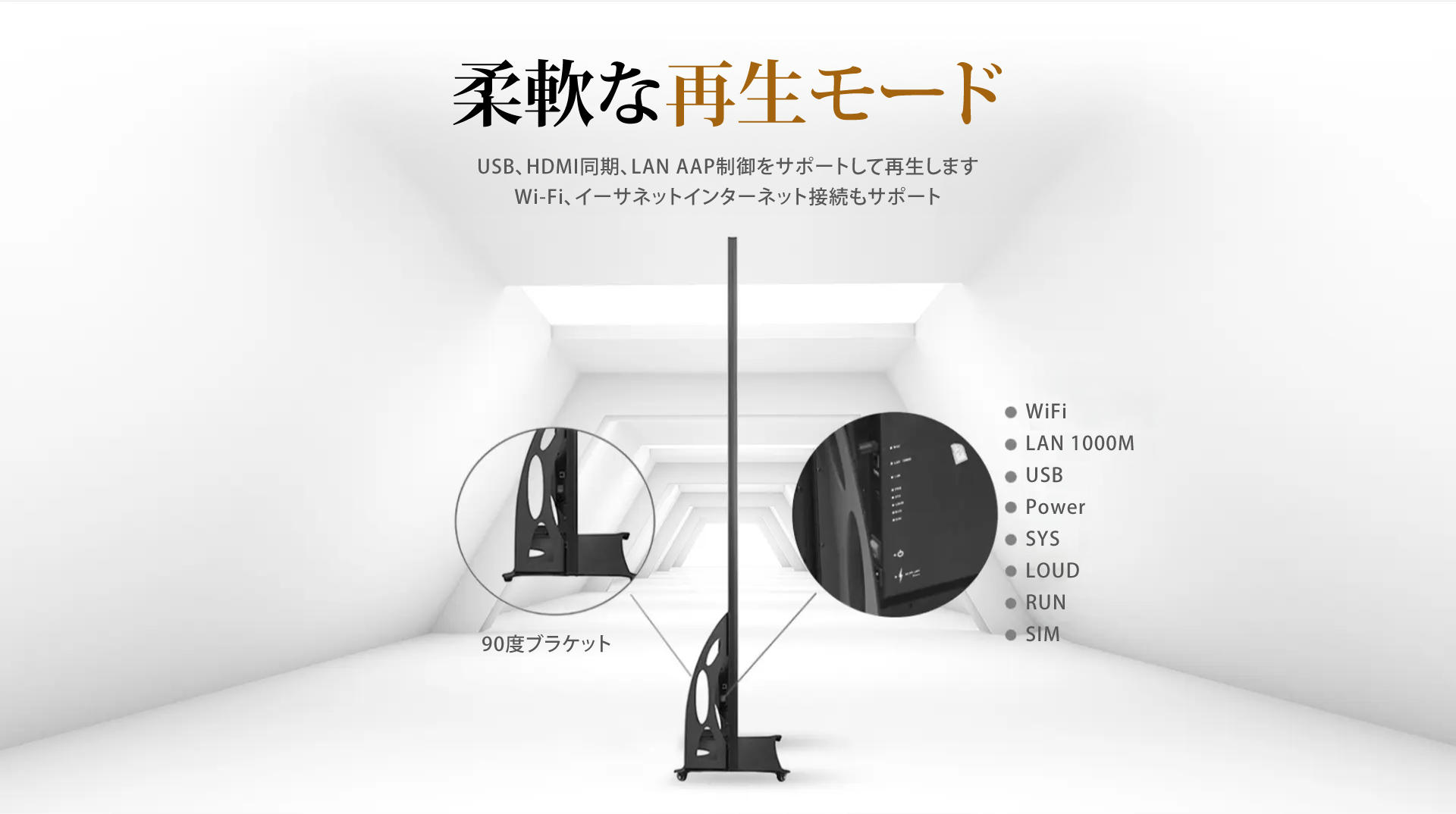 柔軟な再生モード
