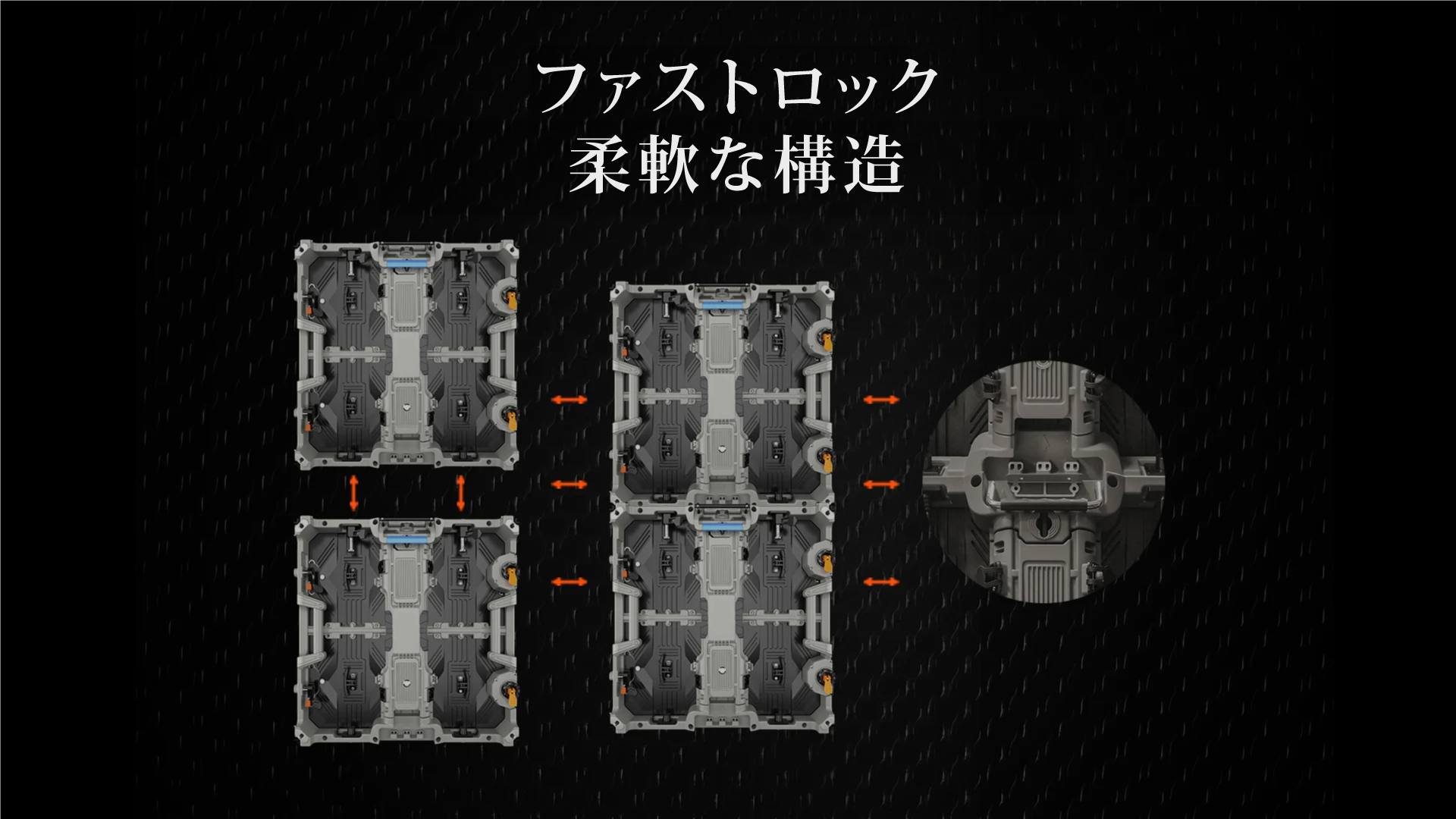 ファストロック