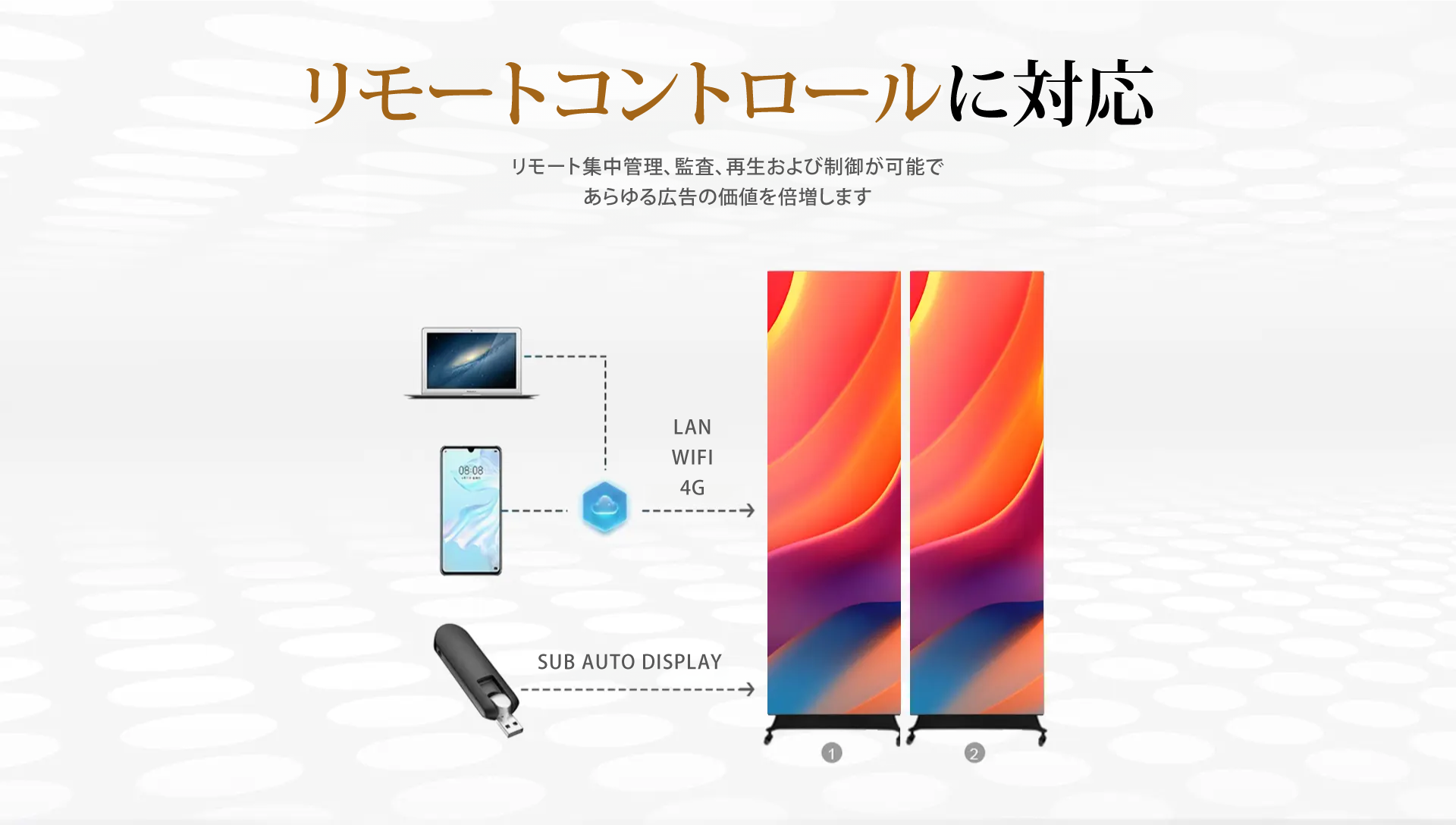 リモートコントロールに対応